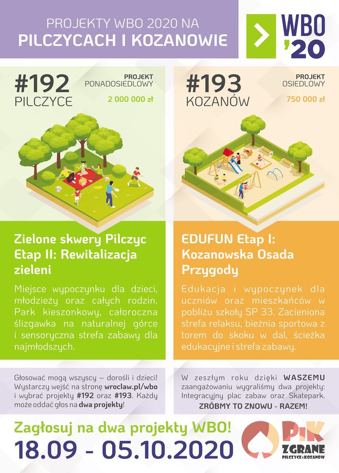WBO’2020 na Pilczycach i Kozanowie.