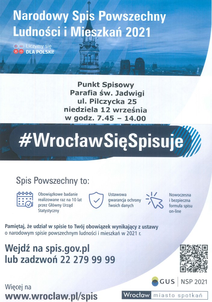 12 września 2021 r. – SPIS POWSZECHNY w naszej Parafii.