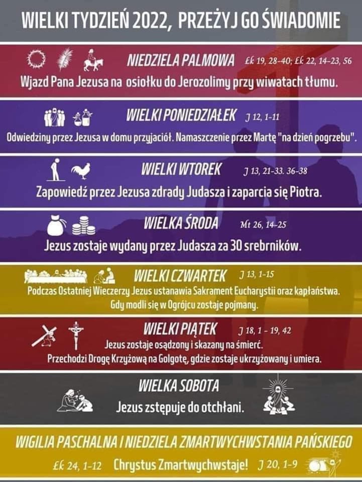 Fragmenty Pisma Świętego do rozważenia na każdy dzień Wielkiego Tygodnia.